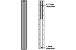 GC Low Dead Volume Injection Port Liners