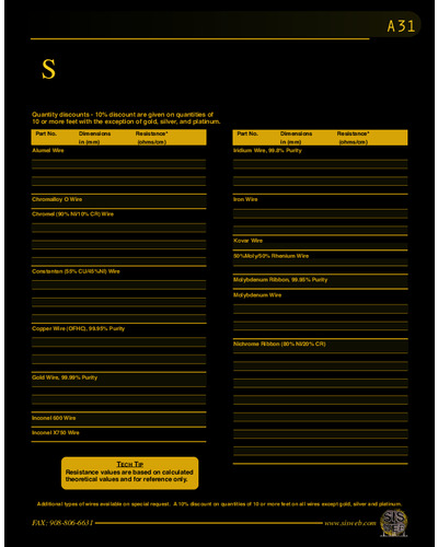 Filament & Heater Material (Catalog A31)