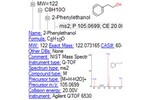 May 2011: NIST, SIMION, MS replacement parts