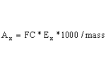 Note 74: Examination of Source Design in Electrospray-TOF Using SIMION 3D