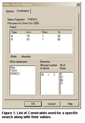 Text Box:  
Figure 10. List of Constraints used for a specific search along with their values.

