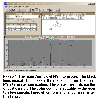 Text Box:  
Figure 20. The main Window of MS Interpreter.  The black lines indicate the peaks in the mass spectrum that the MS Interpreter can explain.  The white lines indicate the ones it cannot.  The color coding is settable by the user to allow specific types of ion formation mechanisms to be shown.  

 
