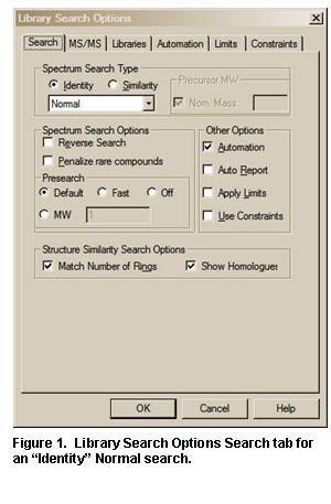 Text Box:  
Figure 27.  Library Search Options Search tab for an “Identity” Normal search.

