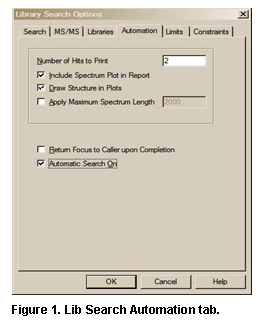 Text Box:  
Figure 30. Lib Search Automation tab.


