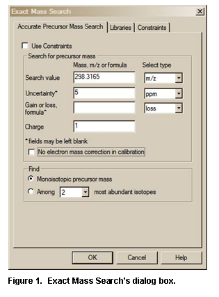 Text Box:  
Figure 35.  Exact Mass Search’s dialog box.
