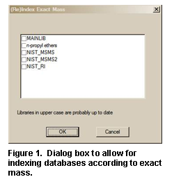 Text Box: 	 
Figure 36.  Dialog box to allow for indexing databases according to exact mass.
