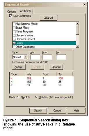 Text Box:  
Figure 37.  Sequential Search dialog box showing the use of Any Peaks in a Relative mode.

