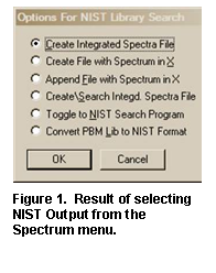 Text Box:  
Figure 48.  Result of selecting NIST Output from the Spectrum menu.
