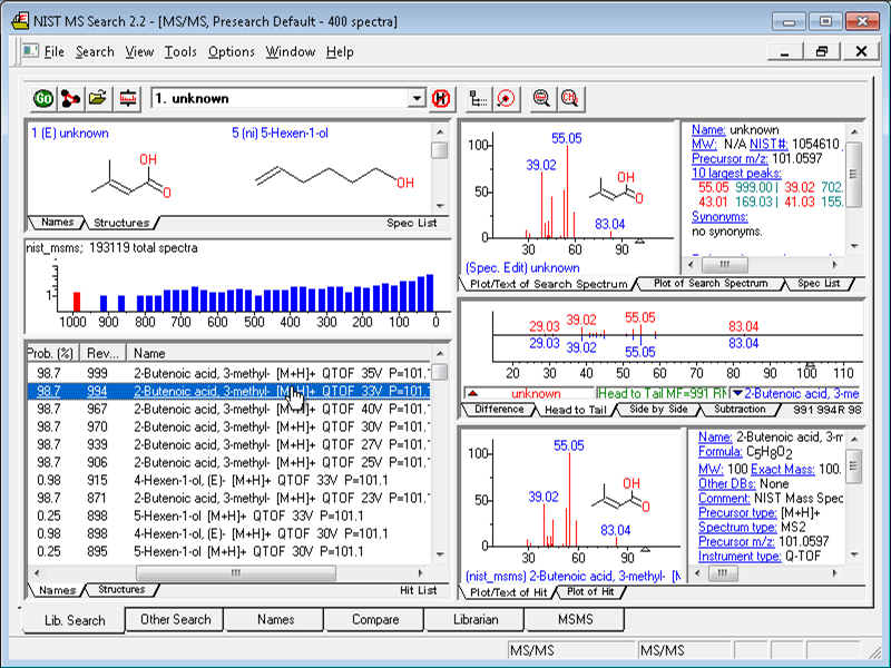 NIST Standard Reference Database 10