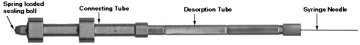 Figure 4 - Desorption tube and needle connected to connecting tube